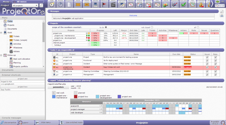 Les outils open source de gestion de projet projeqtor