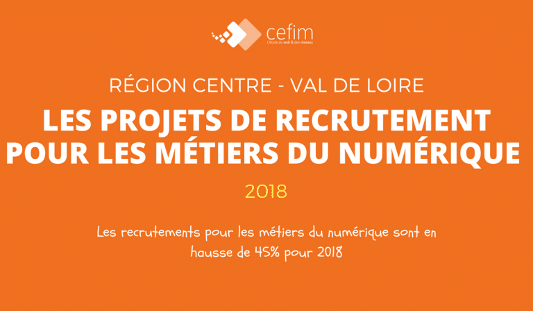 Les projets de recrutement pour les métiers de l’informatique et du numérique en région Centre Val de Loire en 2018