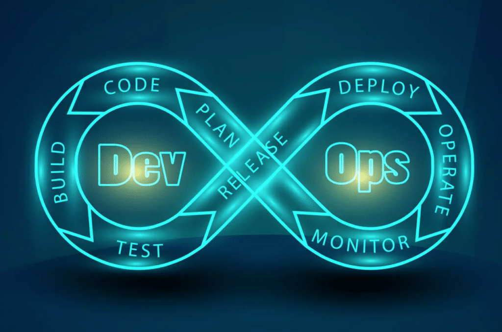 cover-devops