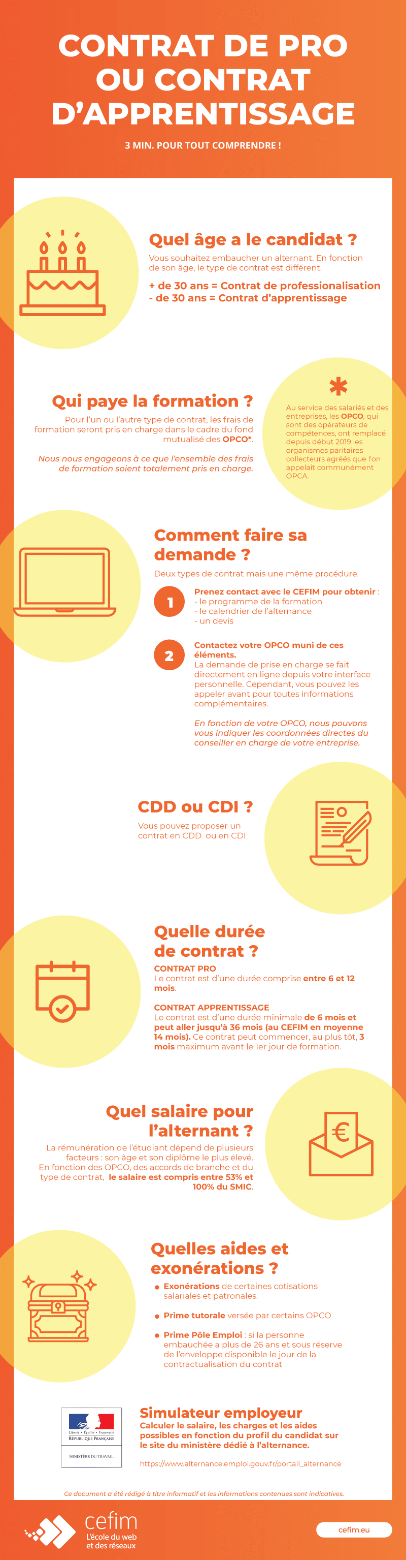 contrat-pro-ou-apprentissage